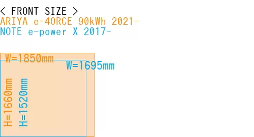 #ARIYA e-4ORCE 90kWh 2021- + NOTE e-power X 2017-